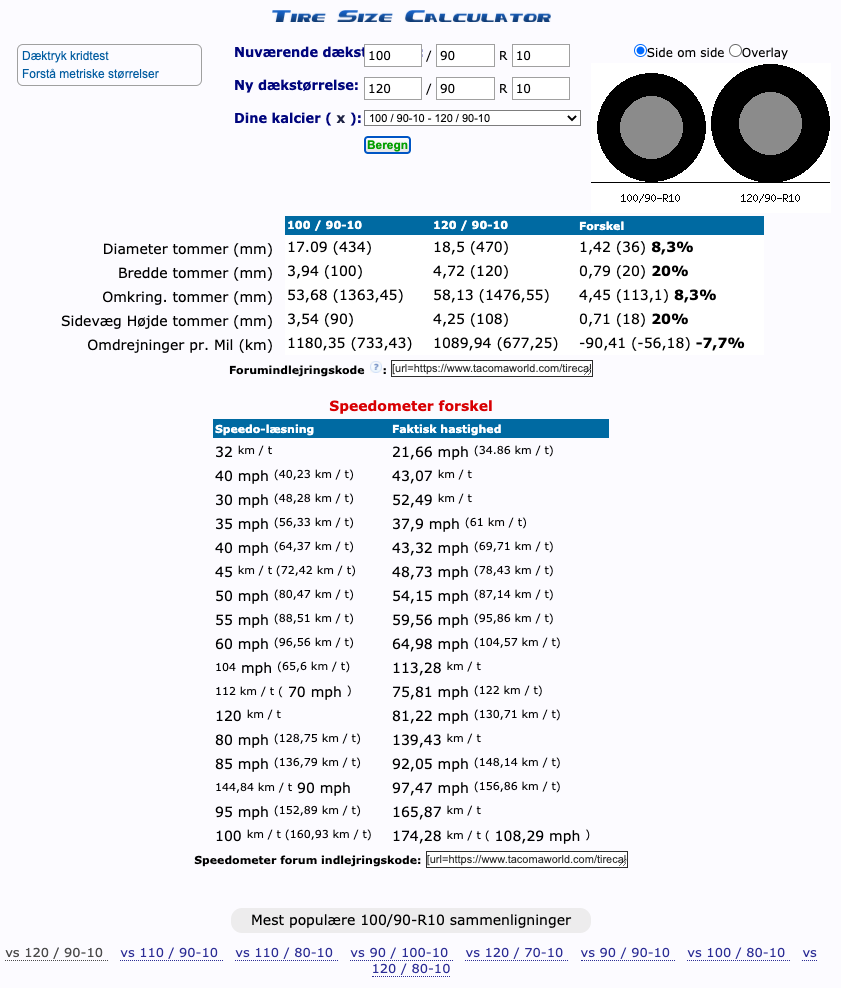 Dækstørrelse beregningsskema